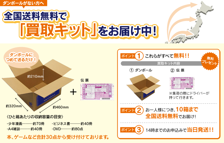 全国送料無料でダンボール・伝票・申込書の「買取キット」をお届け中!