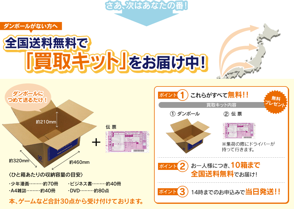 全国送料無料でダンボール・伝票・申込書の「買取キット」をお届け中！