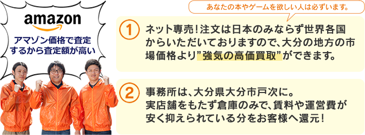 ①販売はAmazonに特化注文を日本のみならず世界各国からいただいておりますので大分の地方の市場価格より”強気の高価買取”！が実現！②実店舗を持たず倉庫と本社の無店舗運営。賃料や運営費が安く抑えられている分をお客様へ還元！